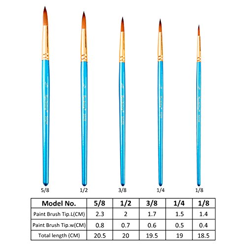 COCODE 20pcs Mandala Dotting Tools Dot Kit Rock Painting Pen with Paint Stencil,Brush,Paint Tray,Acrylic Rods and Point Drill Tool for Painting Rock,Coloring,Drawing & Drafting,Kids' Crafts,Nil Art