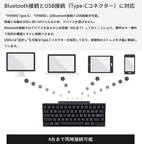 HHKB PFU Keyboard, Professional HYBRID Type-S, Japanese Layout / White