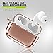 Valkit AirPods Pro Case 2019 [Front LED Visible], TPU Translucent Full Protective Shockproof Cover with Keychain for Apple AirPods Pro 3rd Gen [Won't Affect Wireless Charging] Rose Gold