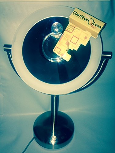 Clarifeye Lens