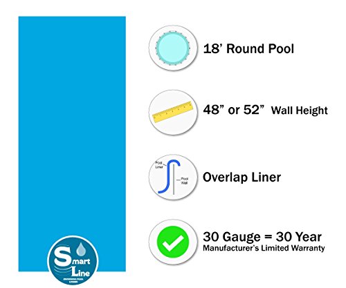 image for Smartline Solid Blue 18-Foot Round Liner | Overlap Style | 48-to-52-In