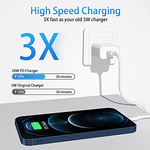 【Apple MFi Certified】iPhone 12 Charger, 2Pack 20W USB C Fast Charger