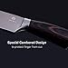 Kitchen 8 Inch Chef‘s’ Knife, BUG HULL High Carbon Professional Chef Knife, Stainless Steel 8 Inch Knife for Kitchen and Home
