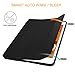 Soke Case for iPad mini 5 2019 with Pencil Holder,Premium Smart Case with Strong Protection, Ultra Slim Soft TPU Back Cover with Auto Sleep/Wake Function for New Apple iPad mini 5th Gen(Black)
