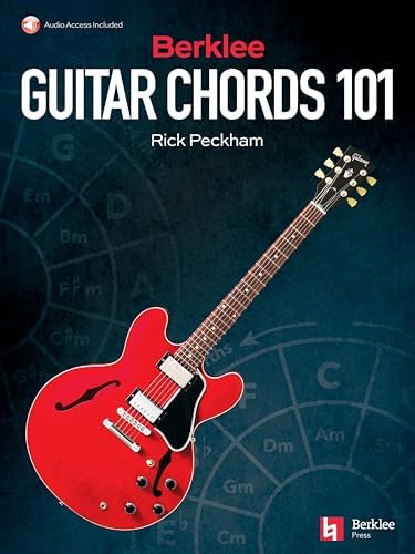 Berklee Guitar Theory: Kim Perlak, Curator Developed by the
