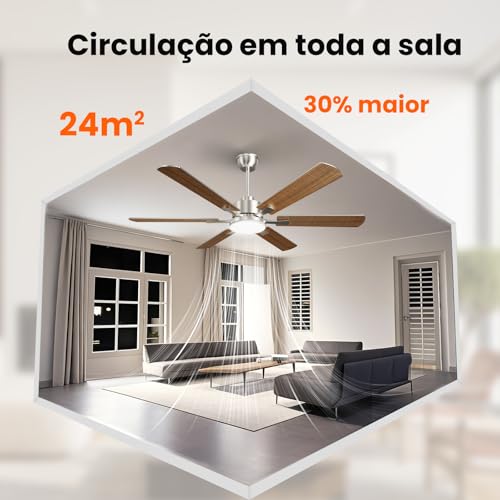 Ventilador de Teto Silencioso com Controle Remoto, 127V/220V, 132.08cm, 3 Cores, 6 Velocidades e Função Reversa