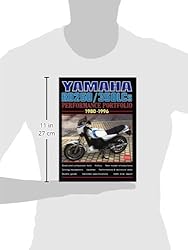 YAMAHA RD250/350LCs PERFORMANCE PORTFOLIO