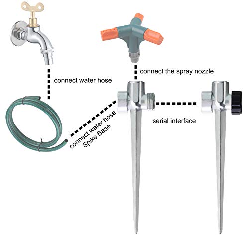 Tool Daily Sprinkler Spike Base, 1/2 Inch Pipe Thread, Zinc Flow Thru