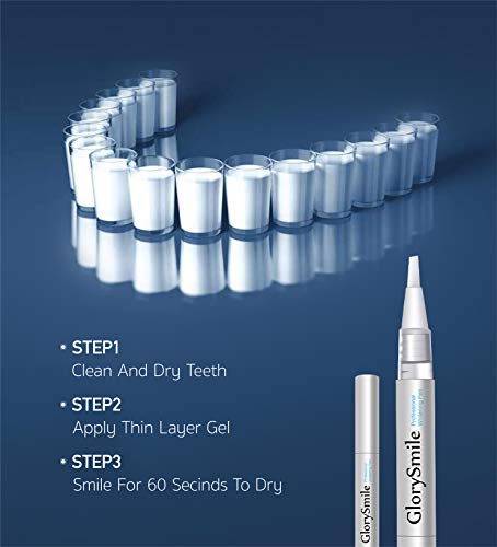 Teeth Whitening Gel Pen - GlorySmile Teeth Whitening Treatments Kit Safe 35% Carbamide Peroxide Effective No Sensitivity Teeth Whitener Travel-Friendly Dental Whitening Pen(3 Pack)