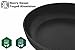 Saflon Titanium Nonstick 8 Inch Fry Pan Forged Aluminum with PFOA Free Scratch Resistant Coating from England, Dishwasher Safe