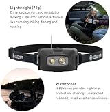 Ledlenser HF4R Signature Rechargeable Head Torch 600 lm USB C IP68 view 3