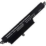 CUEPY 11.25V 29Wh New Laptop Battery For ASUS VivoBook X200CA X200M X200MA F200CA 11.6" K200MA K200MA-DS01T P/N: A31Lm2H A31Lmh2 A31N1302 1566-6868 0B110-00240100E - 15 Months Warranty