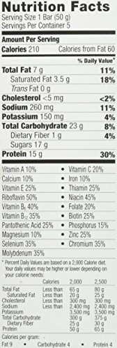 ZONE PERFECT CHOCOLATE ALMOND RAISIN NUTRITION BARS 5 COUNT