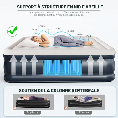 NALONE Double inflatable mattress, inflatable bed, electric double air mattress, quick inflation in three minutes, durable, for home use and receiving guests, 201 x 150 x 46 cm