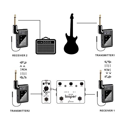 Donner Wireless Guitar System, Upgraded Digital Wireless Guitar