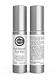 CSCS Advanced Eye Gel - BEST AND MOST EFFECTIVE eye cream for dark circles, puffiness, wrinkles and bags
