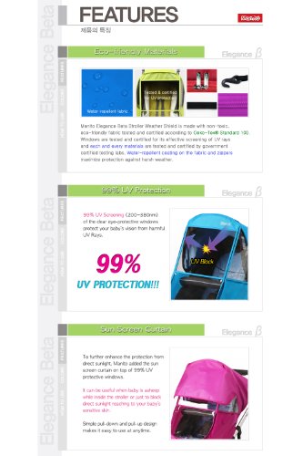 Manito Elegance Beta Stroller Weather Shield / Rain Cover - Navy