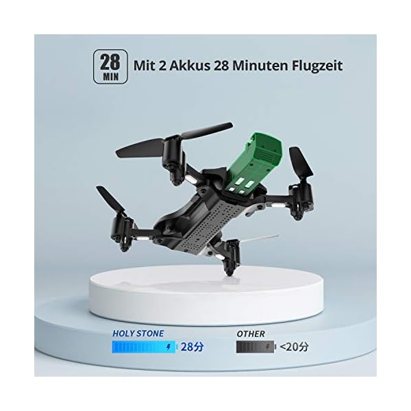 Holy Stone Faltbare GPS Drohne HS165 mit 2K Kamera HD Live Übertragung für Anfänger,RC Quadrocopter Ferngesteuert mit… – Bild 5