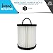 Home Revolution HEPA Filter, Fits Eureka DCF-21 Airspeed Upright Bagless & Comfort Clean Models
