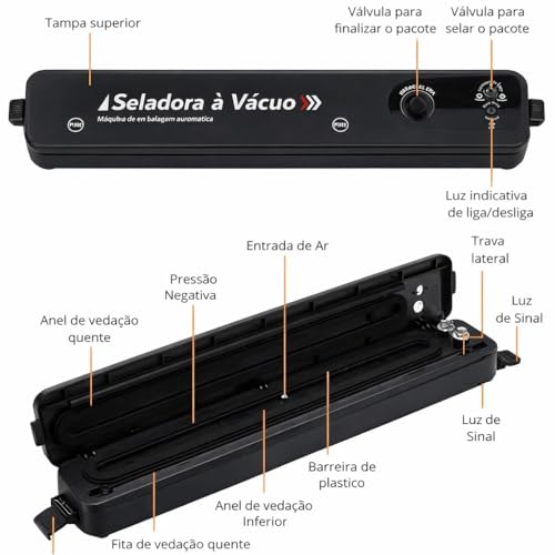 Seladora a Vácuo Elétrica para Alimentos Compacta, Durável e Econômica | Conserva Carnes, Grãos, Legumes e Queijos por Muito Mais Tempo