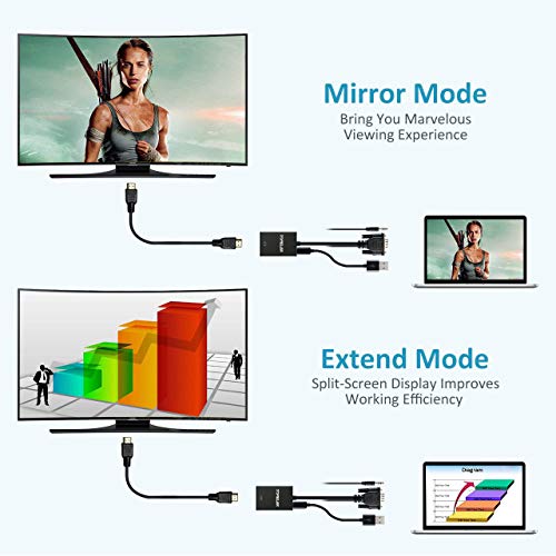TOPELEK VGA to HDMI Converter Adapter, Output 1080P VGA Male to HDMI Female Audio Video Cable Converter Adapter, for HDTV/AV/HDTV, Suppl an USB Cable - Thumbnail 3