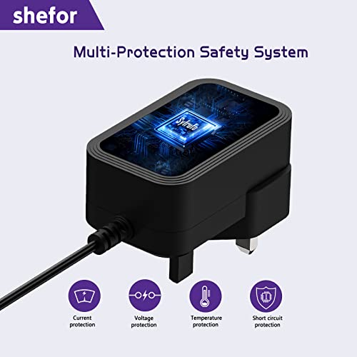 12V 3A 36W Power Supply Cable Adapter Compatible With LED Monitor Camera | CCTV Security Camera, LED Strip Lights, LCD Monitor, Audio/Video, Router, Security Camera, UK plug, Wall Charger【5.5*2.1mm】
