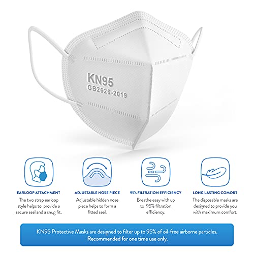 AccuMed 30Pack KN95 Face Mask, Protective Face Mask, Disposable Mask