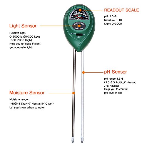 MARGE PLUS Soil Tester Moisture Meter, 3 in 1 Soil Test Kit Gardening Tools for PH, Light & Moisture, Plant Tester for Home, Farm, Lawn, Indoor & Outdoor (No Battery Needed)