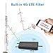 ANTOP AT-601B Smartpass Amplifier with High Gain & Low Noise & 4G LTE Filter for Any Non-Amplified Antenna to Boost The Over-The-Air TV Signal (5' USB Cable, 3' and 0.3' Coaxial Cables), Black