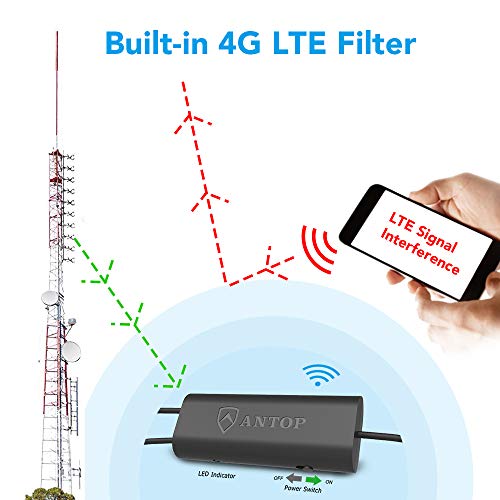 ANTOP Smartpass Amplifier TV Signal Booster for Any Non-Amplified TV Antenna, High Gain & Low Noise & Built-in 4G LTE Filter,Amplify VHF and UHF Signals, Included USB Power Adapter and 5ft USB Cable