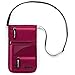 Winks Travel Shoulder Wallet Holder for Women | RFID Blocking Neck Pouch