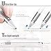 Stylus Pen Compatible for Apple iPad, 2 in 1 Rechargeable High Accuracy and Smooth Pencil with Ultra-fine Copper Tip/Mesh Tip Compatible iPad Pro/iPhone/iPad Mini/Samsung and Other Android Devices