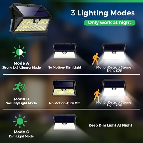 OUILA Outdoor Solar Light, 4 Pack 185 LED 3 Modes Solar Spotlights Outdoor with Motion Sensor, IP65 Waterproof Outdoor Lamps for Garden, Garage, Street, Patio, Paths (Cool White)
