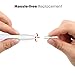 KeyEntre Replacement Tip Compatible with Apple Pencil, [2-Pack] Nib Replacement 2 PCS Nib Cover Compatible with iPad Pro 10.5 inch 12.9 inch 9.7 inch Apple Pencil 1/2 Apple Pencil Accessories, White