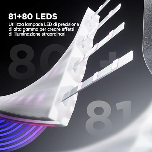 AsiaHorse AURORA-CO ARGB Cable Sleeving [Cover Only - No Cable/Controller], ARGB Soft Sheath Kit for Existing 24-Pin / 2 x 8-Pin / 12+4-Pin PSU Cables / SYNC 5V 3-Pin (No Power Supply)