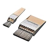 NRD 1C200 Staticmaster Brush