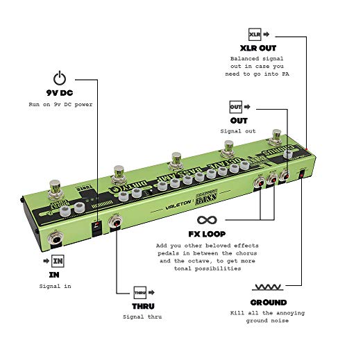 VALETON Dapper Bass DI Preamp Stage Session Gigging Gear MultiEffects