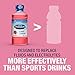 Pedialyte Electrolyte Drink, Hydration Drinks for Kids & Adults, Strawberry, 1 Liter