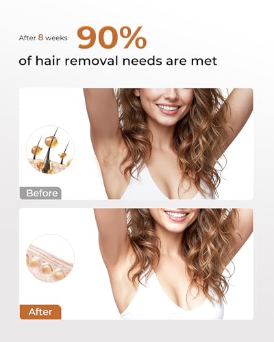 21J Pulsed Light Epilator with 9 Energy Levels, Laser Epilator with Auto Scroll Mode, 999,900 Flashes Pulsed Light Epilator for Women and Men, Face, Armpits, Bikini, Body
