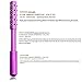 NGlare Face Massager Beauty Roller Wand Derma Facial Skin Care Uplift Tool - Young and Smooth Skin - Germanium Face-lift - Best for Men and Women- Purple