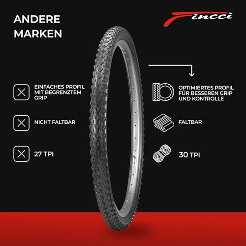 Fincci MTB Tyre 27.5 – Folding Tyre Set 27.5 x 2.10 Inches 54-584 with 2 Presta Chambers, Oncamp Tyres for Road Bike, Mountain Bike, and Bicycle, Pack of 2 Accessories