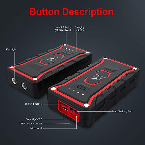 FLYLINKTECH Portable Automotive Jump Starter, 1500A 12V Lithium Car