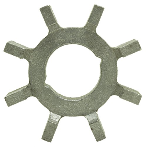 1 WELLS+VEHICLE+ELECTRONICS+F103+Distributor