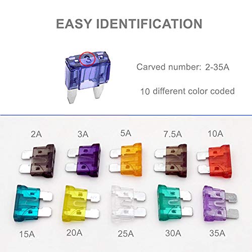 220PCS Car Blade Fuses Assortment Kit, OUHL Automotive Standard & Mini Fuse 2A 3A 5A 7.5A 10A 15A 20A 25A 30A 35A, Automotive Replacement Fuse with Puller for Boat,RV,SUV