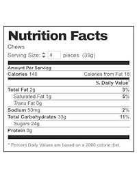 Sweetarts Chews - Vela de fresa, tamaño de caramelo, 12.6 lbs