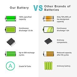 ASUNCELL AL10A31 Laptop Battery fit Acer Aspire One