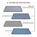 bestiepaws Washable Dog Pee Pads- 2 Pack Large (30x36)- Reusable Dog Training Pads- Incontinence,Travel, whelping Pads- Ultra Absorbent Waterproof Wee Wee Pads- Improved Slip-Proof Bottom