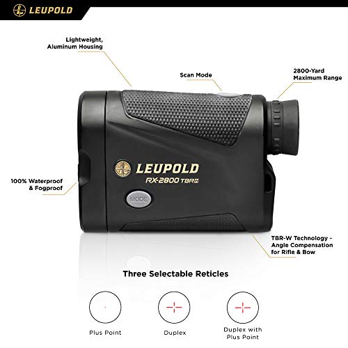1 Leupold+0603+2294+171910+RX+2800+Laser