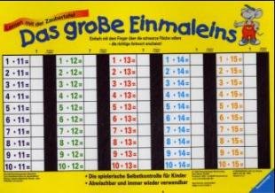 Das Grosse Einmaleins Tafel Amazon De Kuche Haushalt