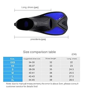 Schnorchelmasken 41BYmwF7h2L. SS300 Gute Leistung: Multifunktionale Tauchflossen, weich und komfortabel, besseres Schwimmbund und mehr Schwimmgeschwindigkeit.
Wissenschaftliches Design: Straffelte dynamisches Design, kraftvolle Macht, mehr Anstrengung, leicht, um den Meeresgrund zu navigieren
Rutschfeste unten: Das rutschfeste Design an der Unterseite der Flossen kann Sie vor dem Gleiten und dem Fallen schützen